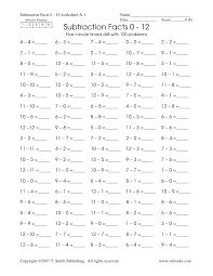 Multiplication Facts 0 1 2 5 10 Worksheets Multiplication