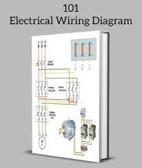A wiring diagram is a streamlined traditional pictorial depiction of an electrical circuit. 101 Electrical Wiring Electric Engineering Community Facebook