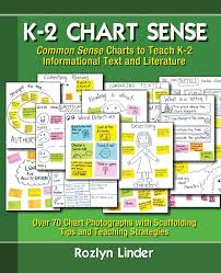 Amazon Com K 2 Chart Sense Common Sense Charts To Teach K