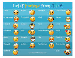 free printable feelings chart instant download