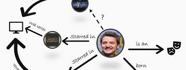 All stories published by GoPenAI