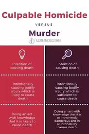 Culpable Homicide | The Lawyers & Jurists
