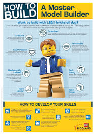 Lego certificate template (page 1) gift certificate lego store lego inspired awesome builder certificates (printable) obtainforcsr tries the whimsical life of a lego education master trainer. JudÄ—ti Toliau Naujas Atvykimas Arabiskas Lego Master Builder Va Nikitin Com