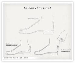Bon de promos pour la bonne pointure pour obtenir d'une livraison gratuite. Le Chaussant Des Chaussures Est Important Pour Le Soin De Vos Pieds