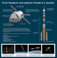 Pin On Ksp