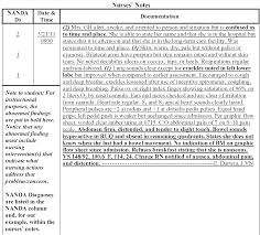 Pin By Yeye Luke On Nursing Nursing Notes Examples