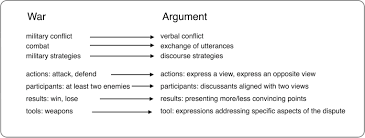 The Routledge Handbook Of Metaphor And Language