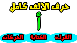 pin by حروف on أ letters symbols digit