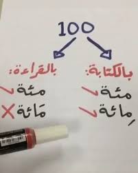 لغتك الجميلة Su Twitter هل هي مئة أم مائة إليك الجواب الشافي والوافي فانتبه معي جيدا وأضفه إلى ثقافتك اللغوية