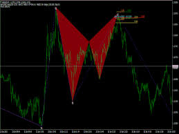 Free advanced mt4 scanner dashboard chart scanne. Market Trend Scanner Indicator Top Free Mt4 Indicators Mq4 Ex4 Best Metatrader Indicators Com