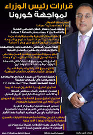 رئيس الوزراء يشهد توقيع بروتوكول تعاون لتشغيل فروع توثيق شهر عقارى متنقلة. Ø¨Ø­ÙŠØ±Ø© ØªØ³Ù‡ÙŠÙ„ Ù…Ù†Ø¨Ø³Ø· Ù‚Ø±Ø§Ø±Ø§Øª Ø±Ø¦Ø³ Ø§Ù„ÙˆØ²Ø±Ø© Phfireballs Com
