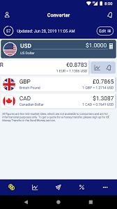 Xe Currency Converter Money Transfers Apk Download