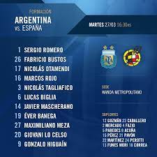 El equipo de fernando batista necesita una victoria para avanzar a los cuartos de final del certamen. Amistoso Internacional Alineacion Confirmada De La Argentina Para El Partido Ante Espana Misionesonline