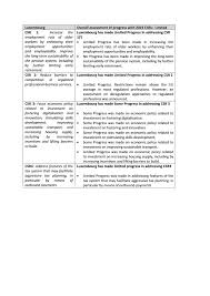 Kirkland's home decor and uniquely distinctive gifts. Immc Swd 282020 29515 20final Eng Xhtml 17 En Autre Document Travail Service Part1 V5 Docx