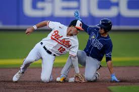 That's when he figured out barrios and knocked him down for the first. Myriad O S Thoughts Chris Davis Saga Richie Martin S Luck Second Base Conundrum The Athletic
