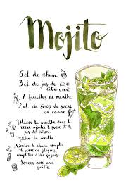 Mojito Poster Art Print By Sophie Navas X Small In 2020 Mojito Mojito Cocktail Cocktails