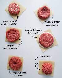 Check spelling or type a new query. The Best Method For Shaping Burger Patties Kitchn