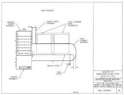 Pin On Outdoor Grilling Yard Projects