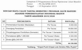 Diperbarui 17 hari yang lalu. Biaya Kuliah Akademi Perkeretaapian Indonesia Api Madiun