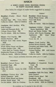 Pin On Vintage Home Cooking