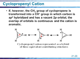 Which Compound Each Set Aromatic? Explain Your Choice Cycloheptatriene  Cyclopropene Cation Cycloheptatrienyl Cation Cyclopropenyl Anion  Cycloheptatrienyl Anion Cyclopropenyl