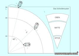 Schnittmuster Und Anleitung Fur Eine Zuckertute Schultute Free Schultute Basteln Anleitung Schultute Selber Nahen Schultute