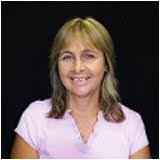 50+ "Mannon" profiles