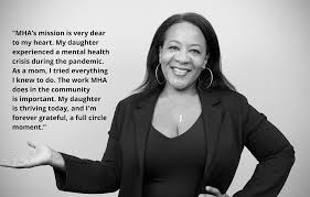 Board of Directors Mental Health America of Central Carolinas