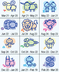 Billionaires And Astrology Tamil And Vedas Each year is represented by an animal.