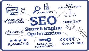 Sự kh&aacute;c nhau giữa SEO nh&agrave; gi&agrave;u v&agrave; SEO nh&agrave; ngh&egrave;o.