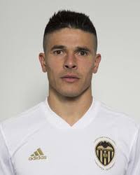 Ficha de jugador: Facundo Roncaglia