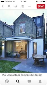 Hoko // the homeowner's architect. Pin Oleh Petra Ruhrmann Di Extension Arsitektur Interior Arsitektur Arsitek