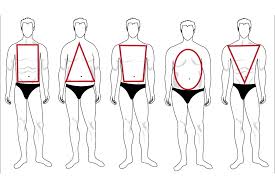 Front side door (nearer to driver) is exit. How To Dress For Your Body Shape For Men Man Of Many