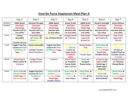 Sample Vegetarian Meal Plan Core De Force Week 1 Easy Meal Planning Quick Meal Planning Www Healthyfitfix C Vegetarian Meal Plan Core De Force Meal Planning