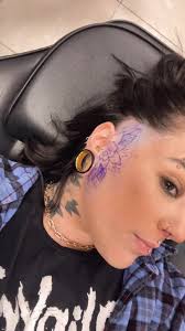 Tattoo Meanings: The Significance of Three Dots