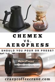Chemex Vs Aeropress Should You Pour Or Press In 2020 Aeropress Coffee Accessories Coffee Drinks
