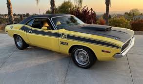 Image result for Top Banana 1973 Challenger
