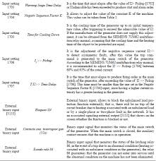 Relay base wiring diagram valid wiring diagram relays 12 volt new 12. Methodology For The Adjustment Of The Function Of The Unbalanced Load Loss Protection Negative Ansi 46 Sequence Of A Siemens 7um62 Relay Synchronous Generator