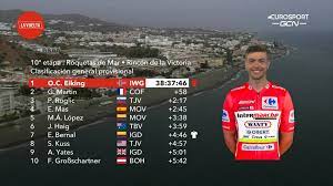 Since 2010 the leader's jersey is red. Yyepmy Iww8r9m