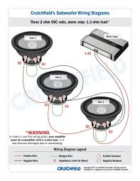 You can have a sub with a dual voice coil where each voice coil has a resistance of 2 ohms or 4 ohms. Kicker Subwoofer Wiring Diagram Cadillac Cts Engine Wiring Diagram For Wiring Diagram Schematics