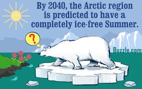 Image result for global warming photos
