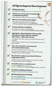 Pin On Essay Writing Student