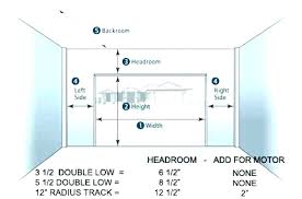 2 Car Garage Door Width Getstairelevator Site