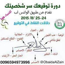 صورة ذات صلة math calligraphy arabic calligraphy