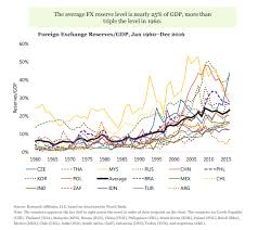Pin On Stocks