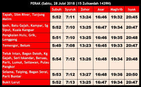 Sebelum solat subuh, seseorang itu digalakkan bagi mengerjakan dua rakaat solat sunat rawatib. E Solat Ipoh 2021