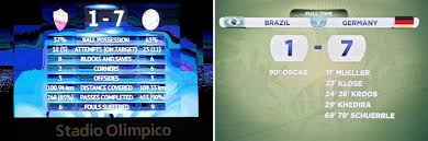 Roma were terrific tonight, certainly creating enough chances to put the collective heart crossways in manchester united, but ultimately coming up short following their. Maledizione 7 1 Roma Come A Manchester E Germania Brasile Calcio Ansa It