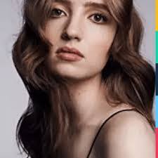 Kiera Allen's Instagram, Twitter & Facebook