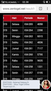 Check spelling or type a new query. Kim Liong Dan Togel Singapura Toto Kim Liong Facebook