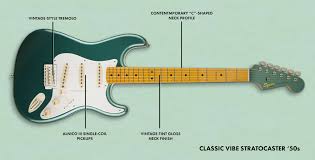 Get rocking with squier electric guitars and basses. Squier Stratocaster A Buying Guide Fender Guitars